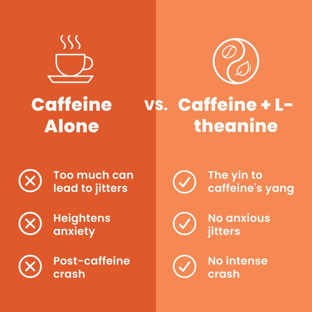 NeuroGum Energy & Focus Cinnamon 12-pack side view, portable for on-the-go use