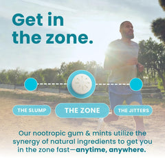 NeuroGum mint flavor gum pack with refreshing taste.