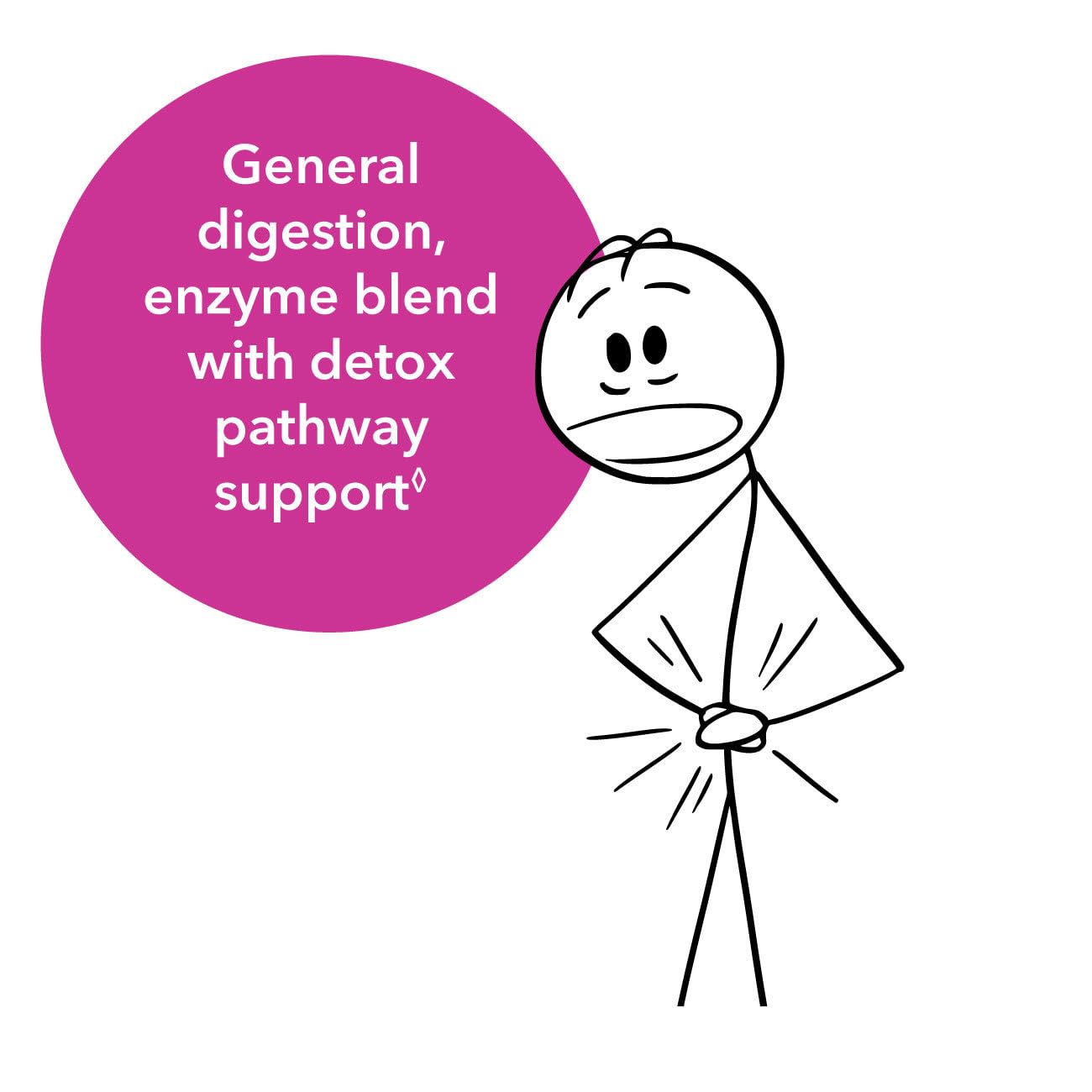 NeuroScience Digest DTX image highlights apple cider vinegar and turmeric for digestion.