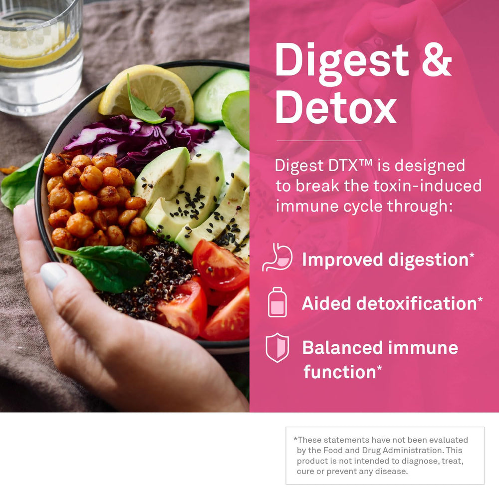 Front label of NeuroScience Digest DTX highlighting enzymes and botanicals.