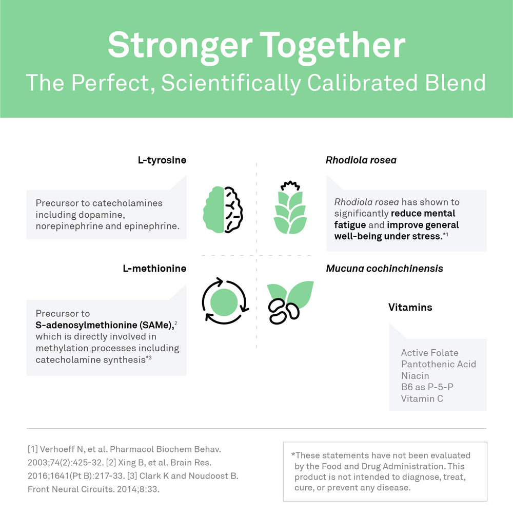 NeuroScience ExcitaPlus capsules in hand suggesting portable energy and resilience.