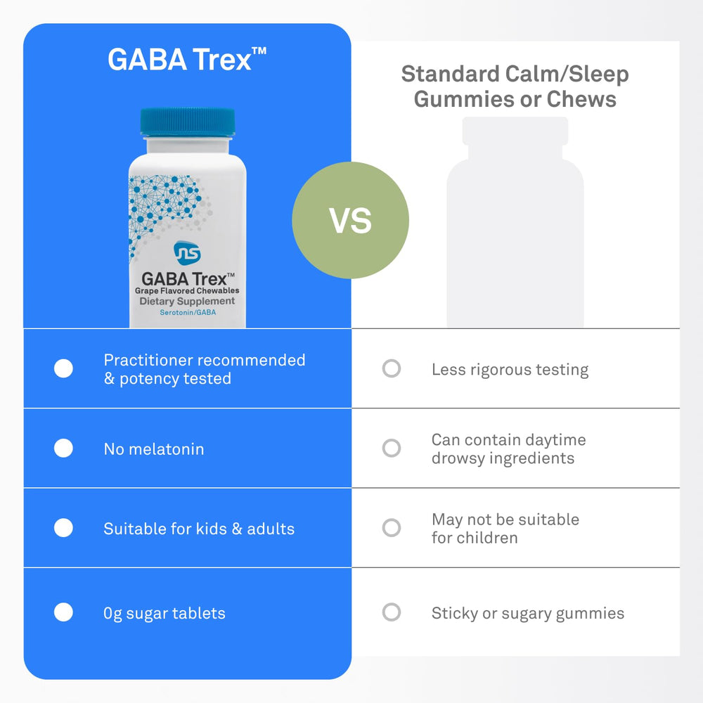 NeuroScience GABA Trex box showcases sugar-free formula and clean profile.