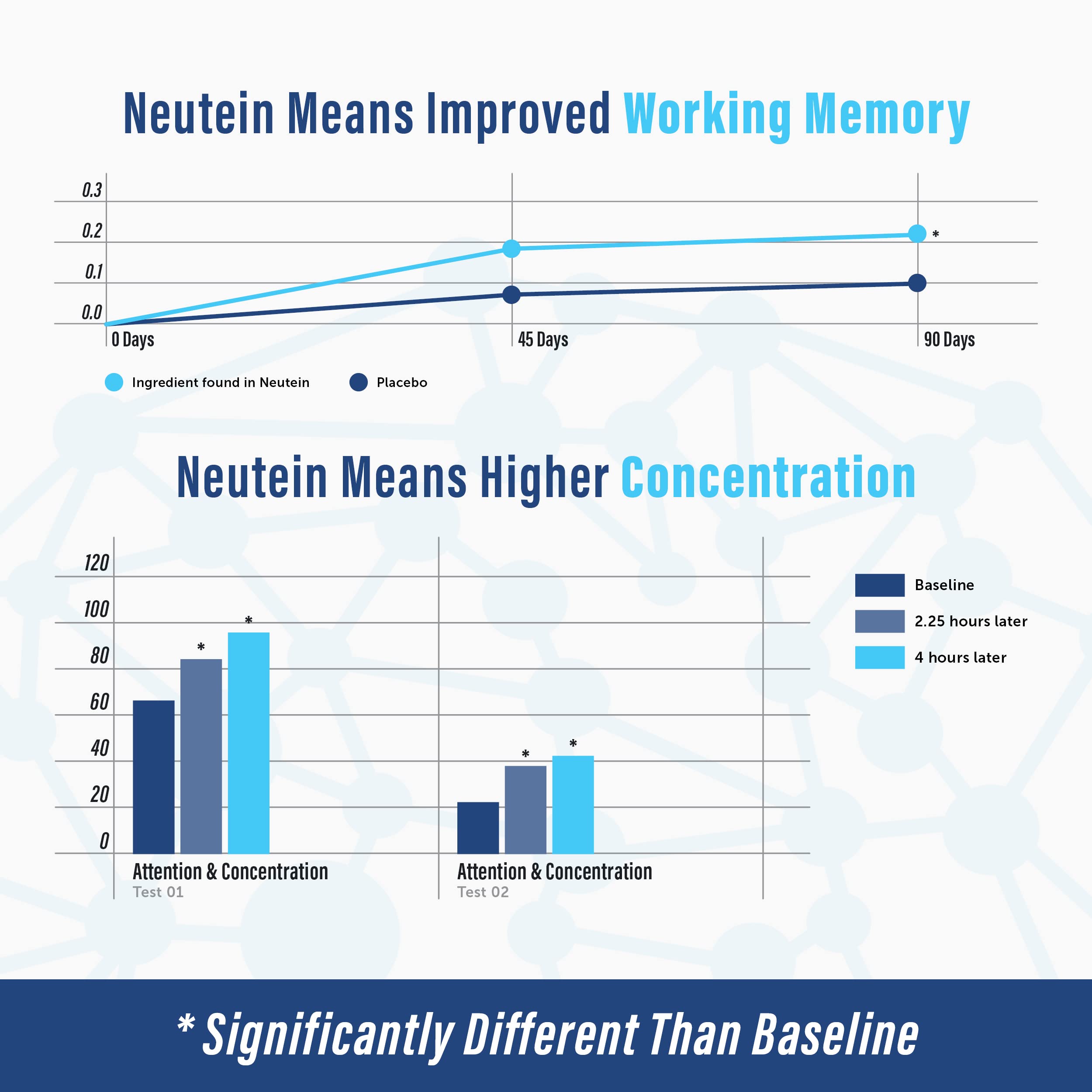 Relaxation-enhanced setting conveys sleep-support potential with bedtime rituals.