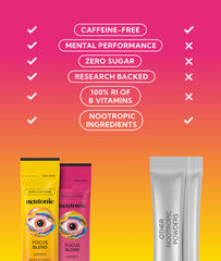 Neutonic Peach Mango dissolved in water demonstrates easy mix and refreshing flavor