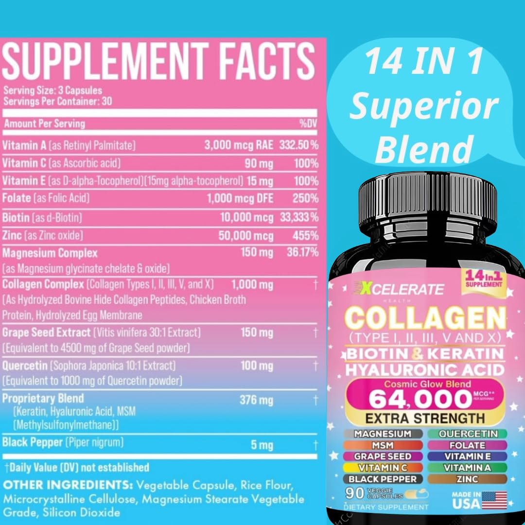 NeuVelleNutrition Joint and Bone Support with MSM Magnesium and Zinc