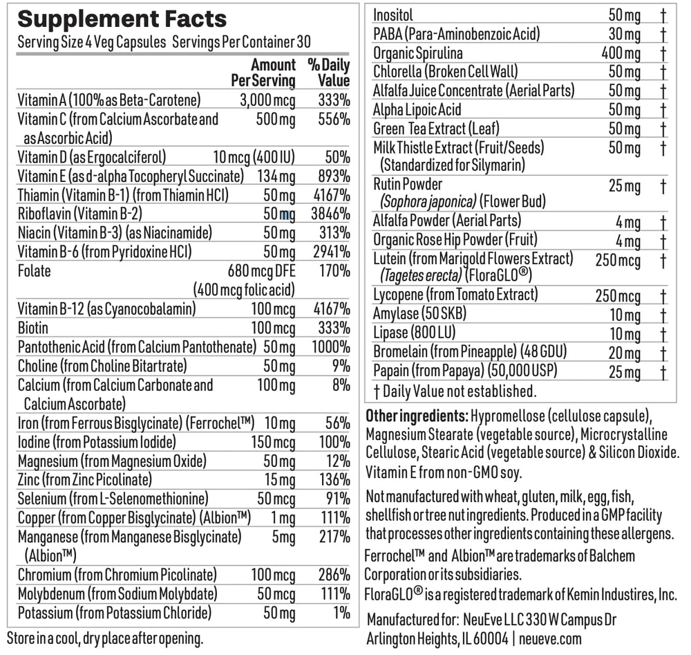 NeuEve capsules close-up, convenient daily nutrients
