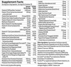 NeuEve capsules close-up, convenient daily nutrients