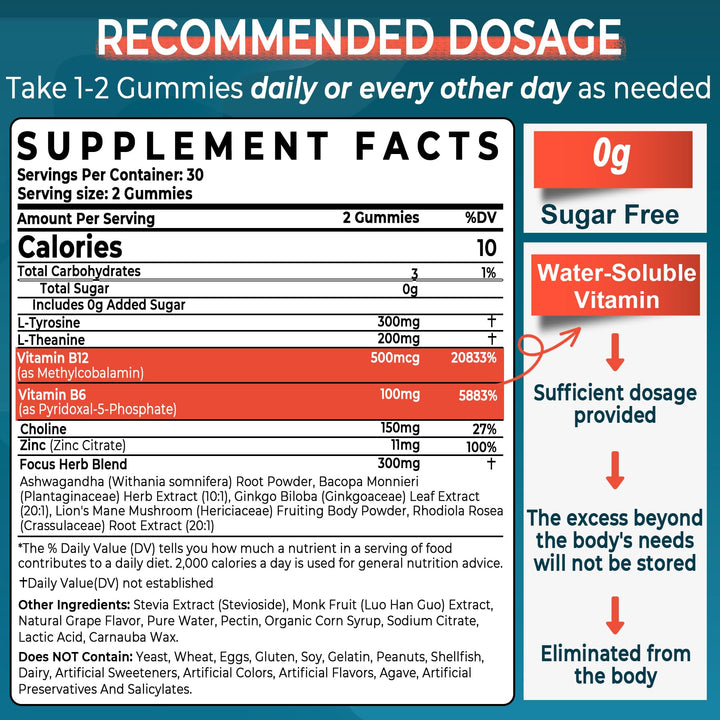 NEVISS 11-in-1 Brain Gummies bottle closeup shows clean ingredients for calm focus.