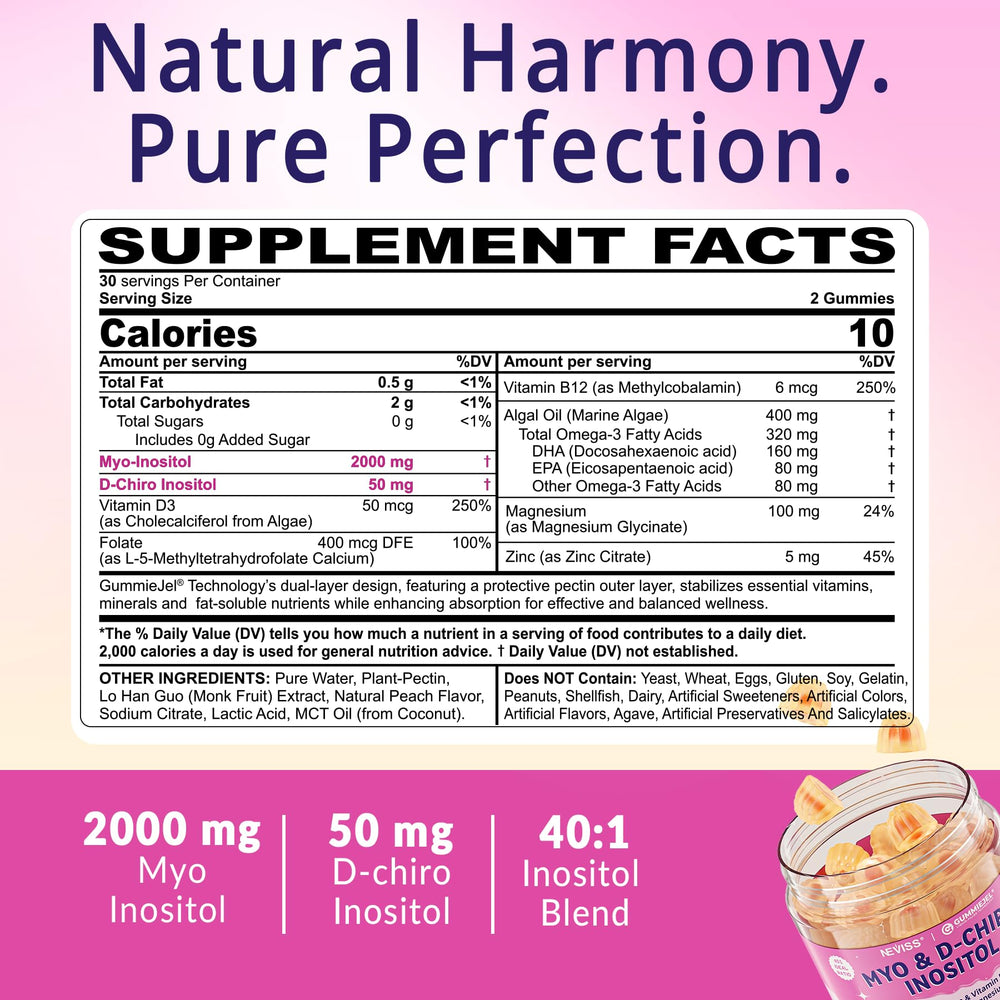 NEVISS 40:1 ratio graphic illustrating balanced inositol ingredients for holistic wellness.