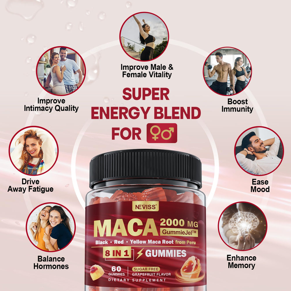 NEVISS gummies label features ashwagandha, ginseng, and zinc for balanced support