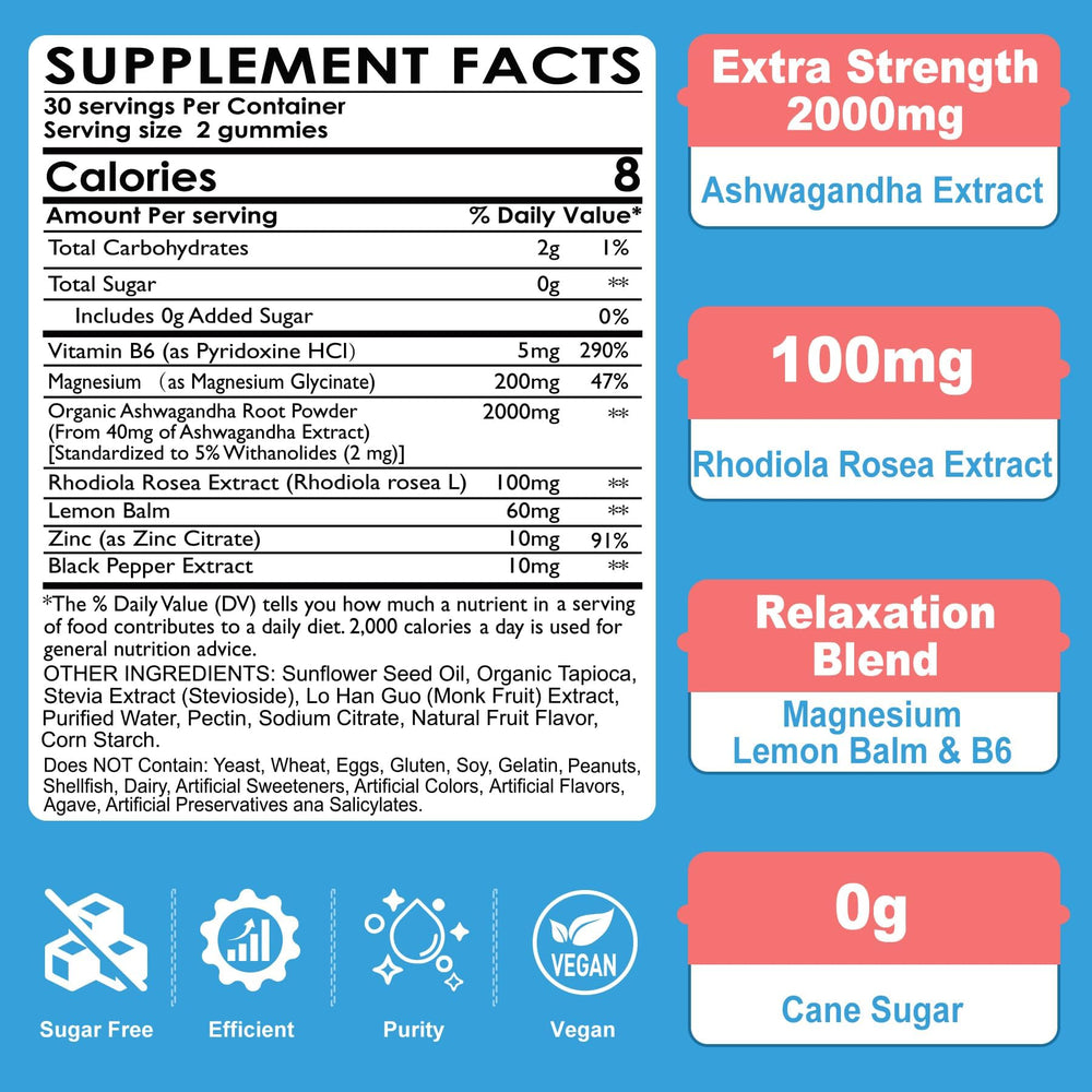 NEVISS Ashwagandha Gummies close-up shows glossy, chewable texture