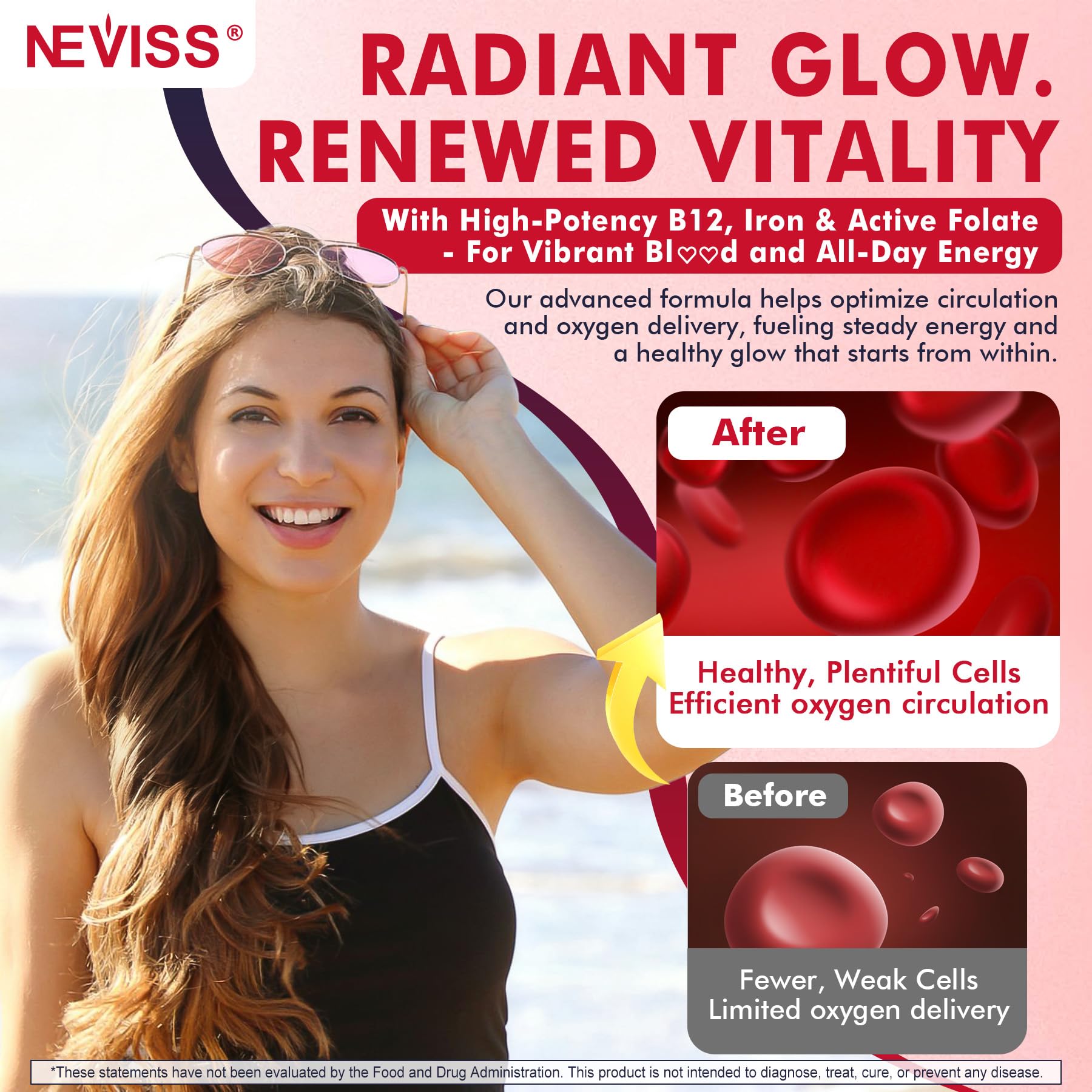 NEVISS bottle with gummies open for convenient daily use