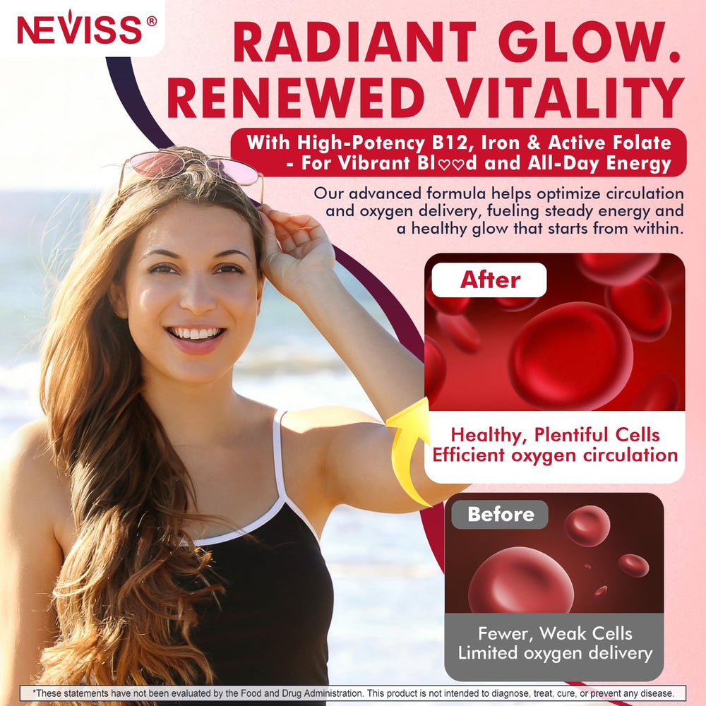 NEVISS bottle with gummies open for convenient daily use