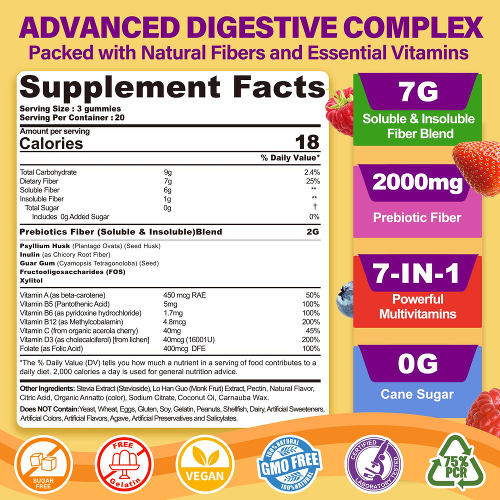 NEVISS gummies close-up highlighting sugar-free formula and natural sweetness.