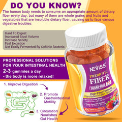 NEVISS Fiber Gummies vitamin panel emphasizing added essential nutrients.