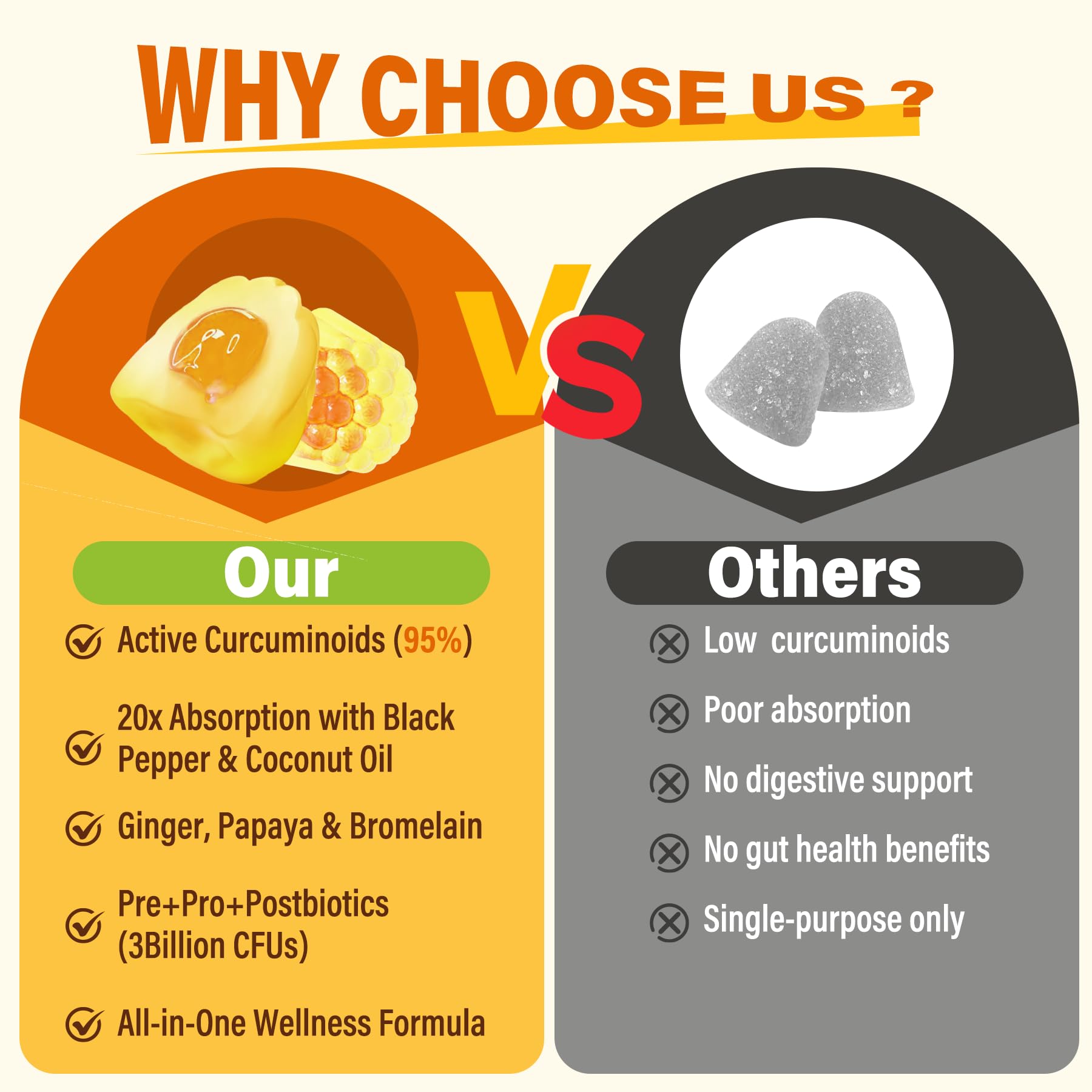 Neviss ginger and black pepper roots beside gummies illustrate flavor profile