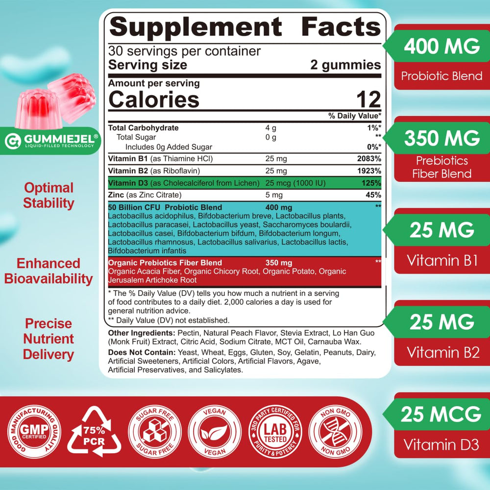 NEVISS GUMMIEJEL technology improves probiotic survival to the intestine