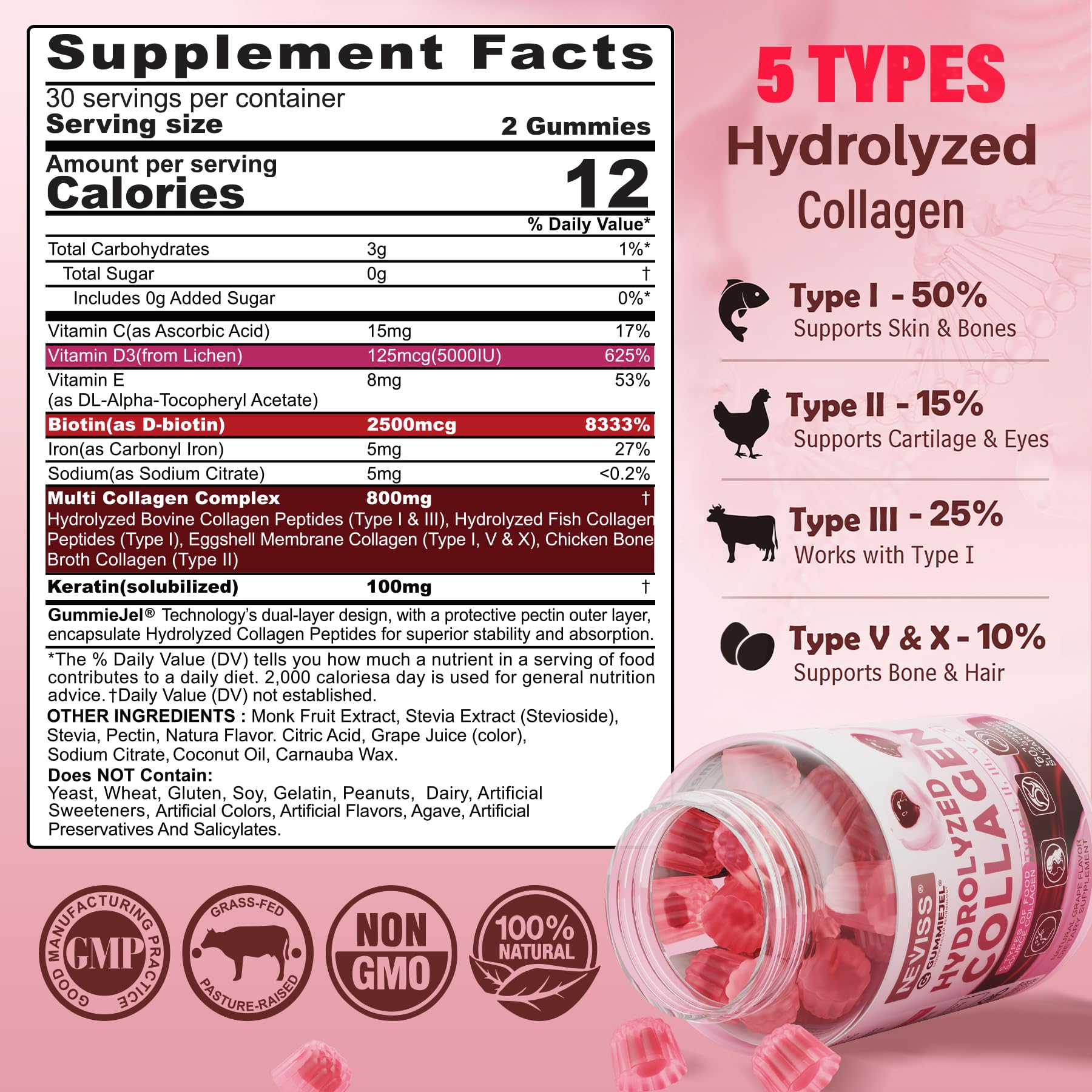NEVISS Hydrolyzed Collagen Gummies serving-dose closeup shows 800 mg per serving