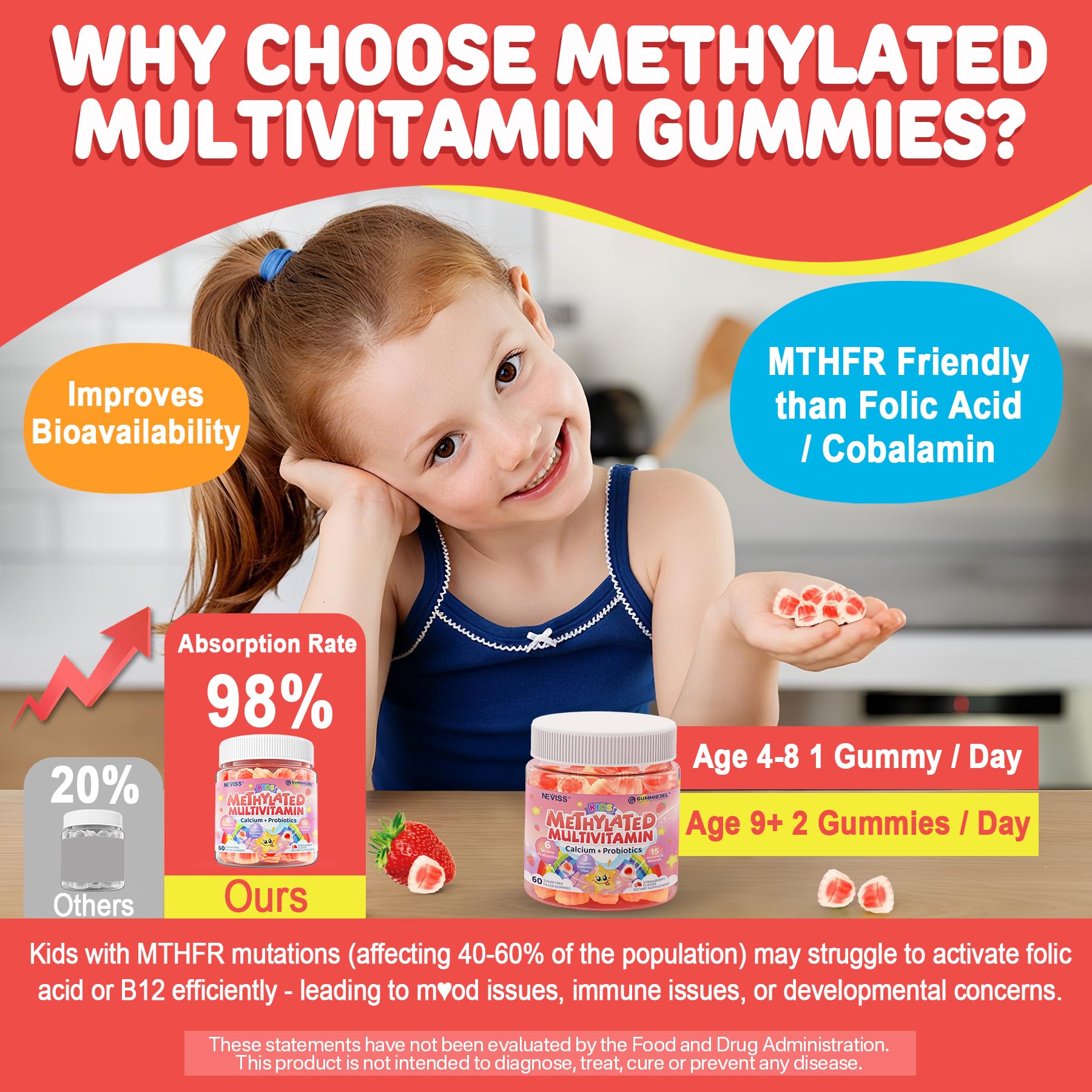 Neviss 20-in-1 formula label highlights methylated B vitamins and minerals.