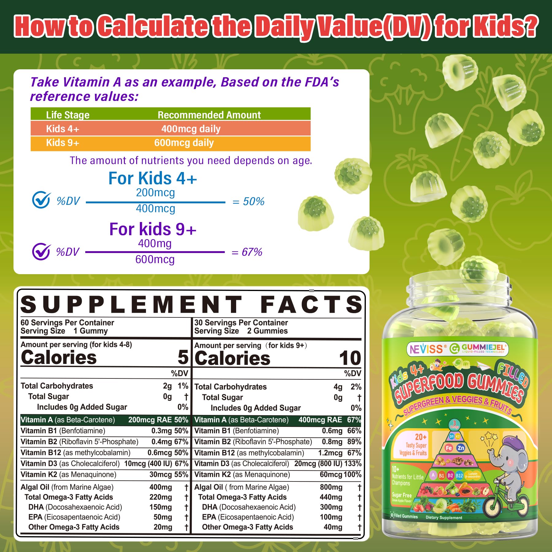 NEVISS Kids Super Greens lutein and zeaxanthin for eyes