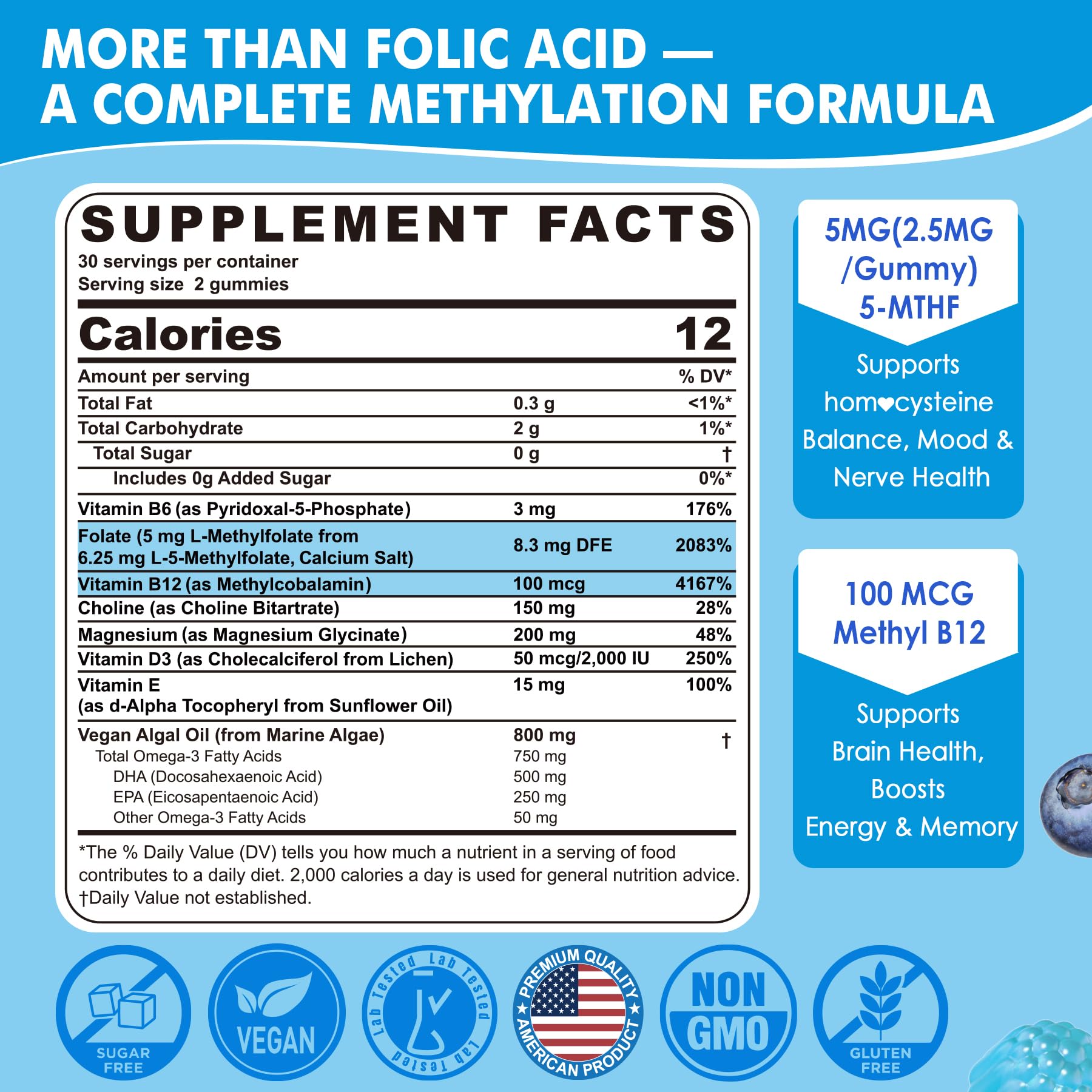 NEVISS L-Methylfolate Gummies bottle label with active folate and B vitamins