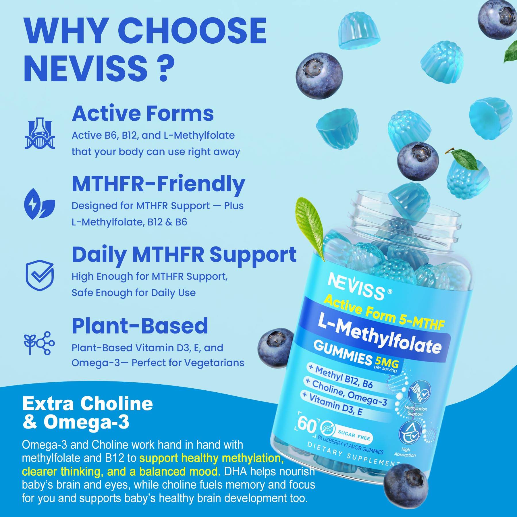 NEVISS L-Methylfolate gummies ingredients panel with cofactors and vegan nutrients.