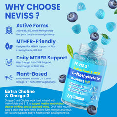 NEVISS L-Methylfolate gummies ingredients panel with cofactors and vegan nutrients.