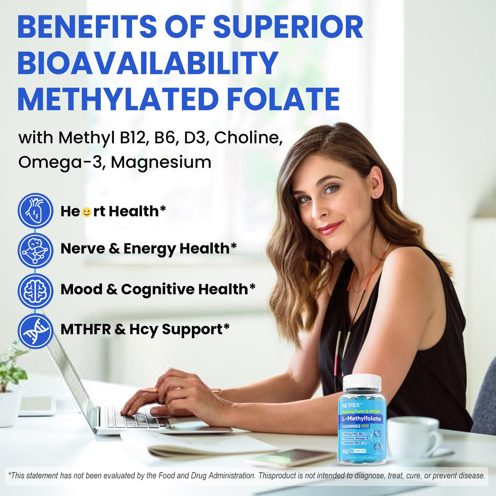 NEVISS L-Methylfolate gummies two-pack display for value and consistency.