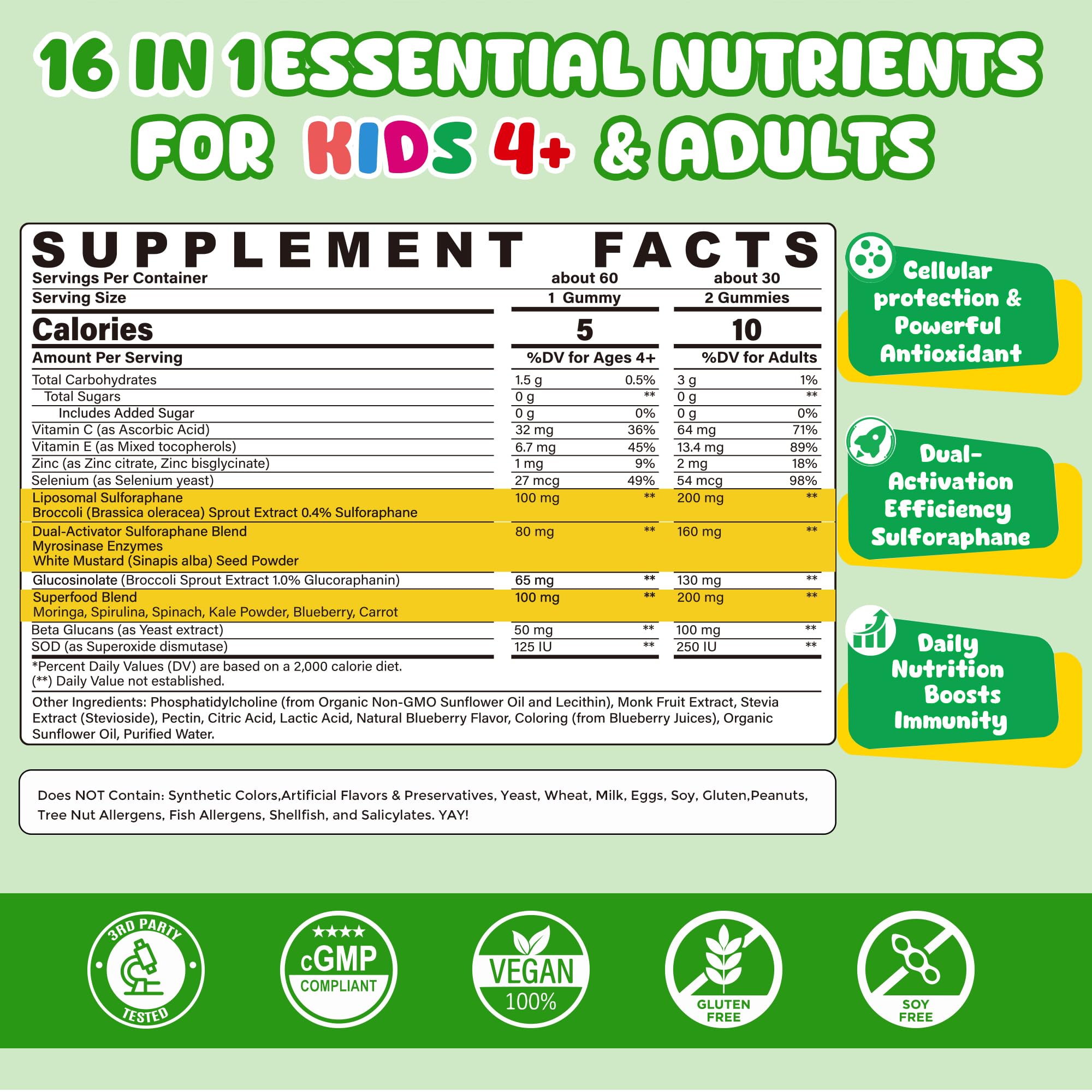 NEVISS gummies packaging highlights 120 count vegan sugar-free formula