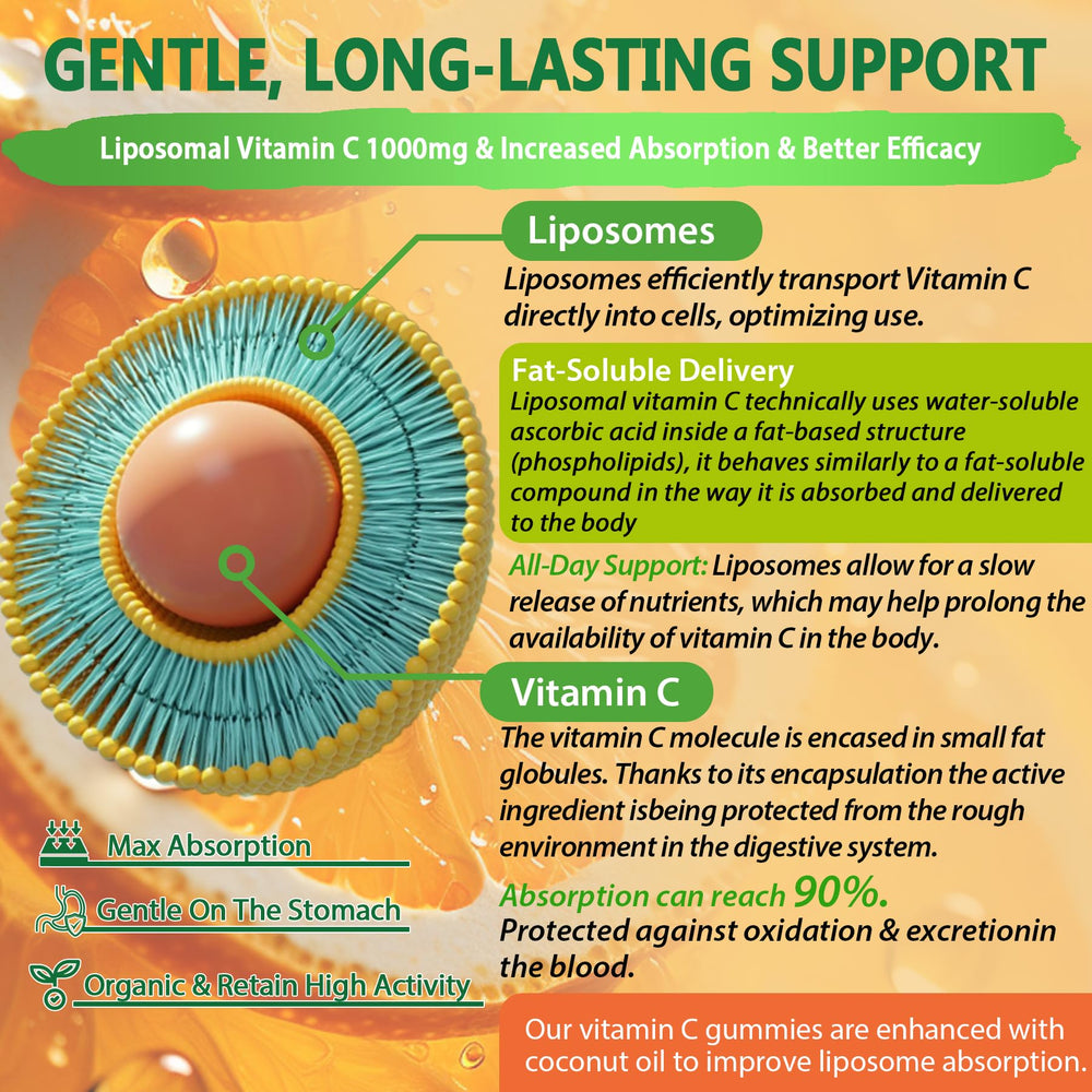NEVISS ingredients panel highlighting liposomal vitamin C and sunflower lecithin.