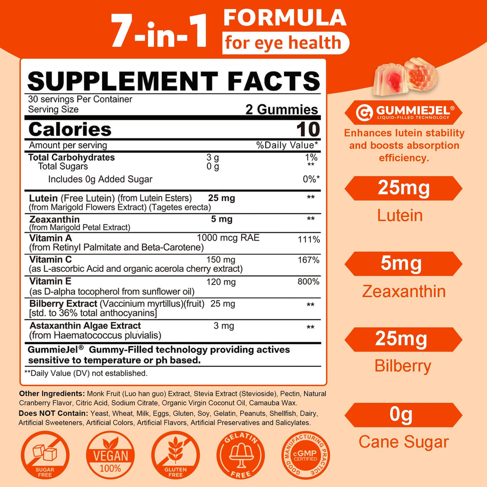 NEVISS liquid-filled gummies inside bottle show creamy center and coconut oil core.
