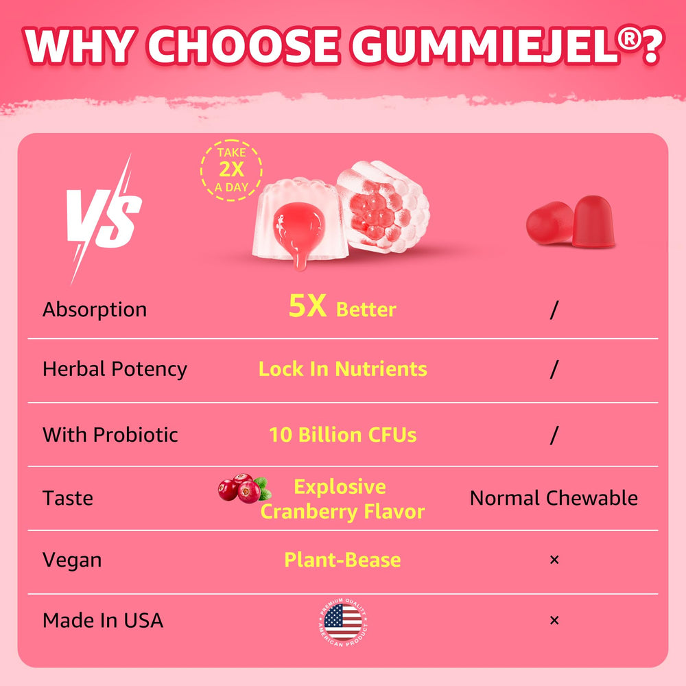 Neviss gummies cranberry flavor close-up appealing taste