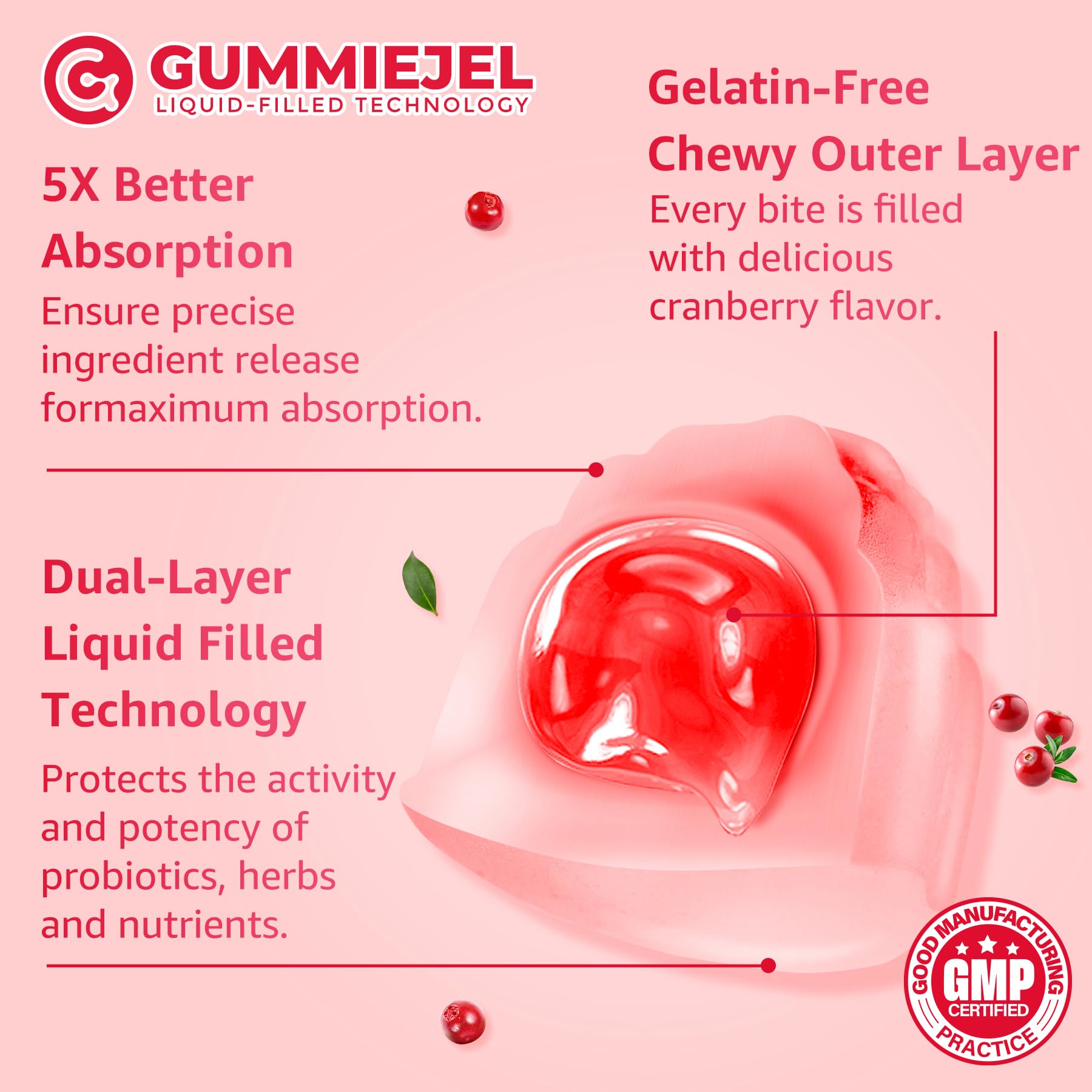 Neviss Menopause Gummies close-up of ingredients supporting gut balance