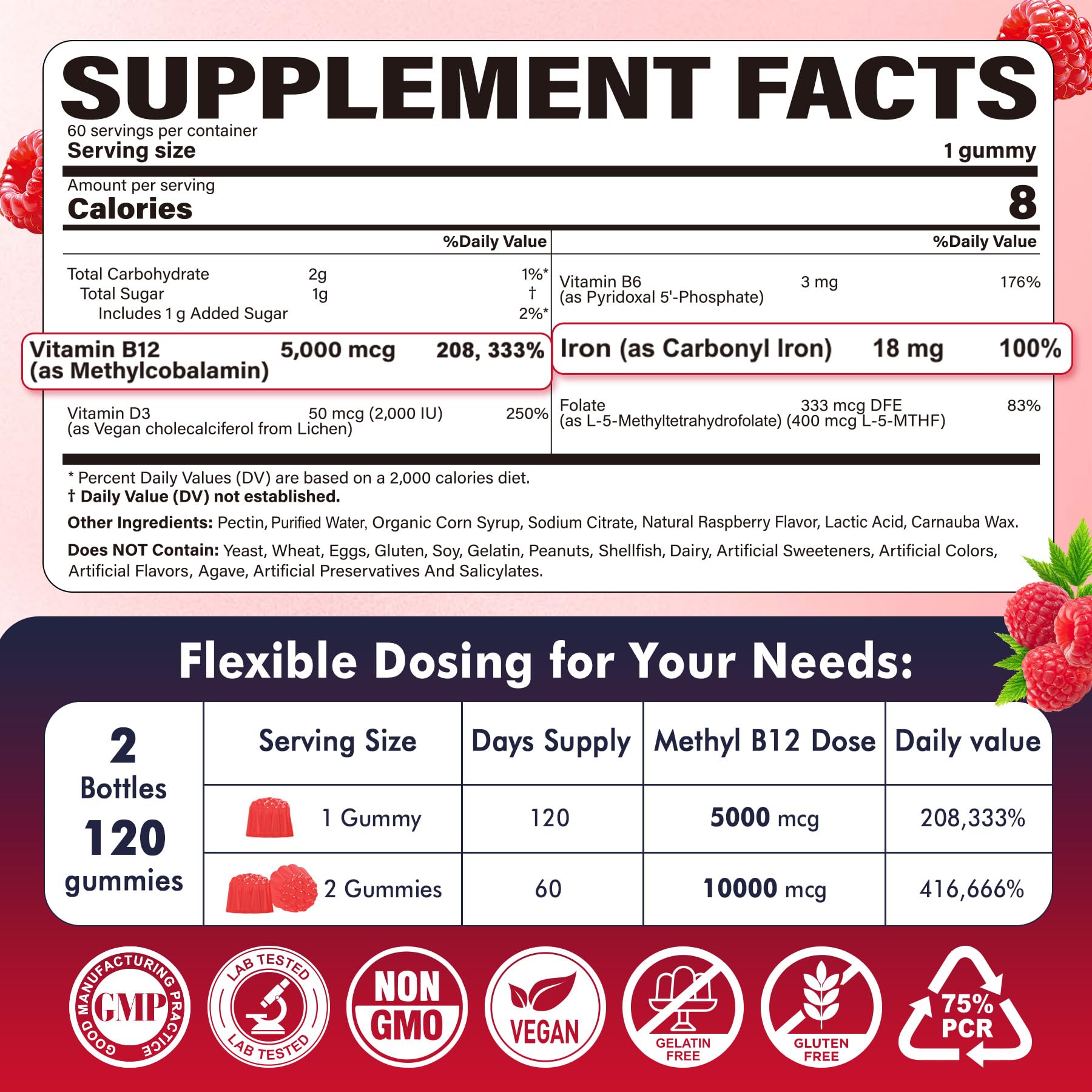 NEVISS methyl B12 gummies label closeup highlights active B12 form