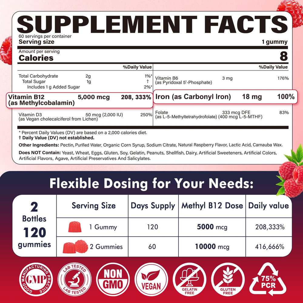 NEVISS methyl B12 gummies label closeup highlights active B12 form