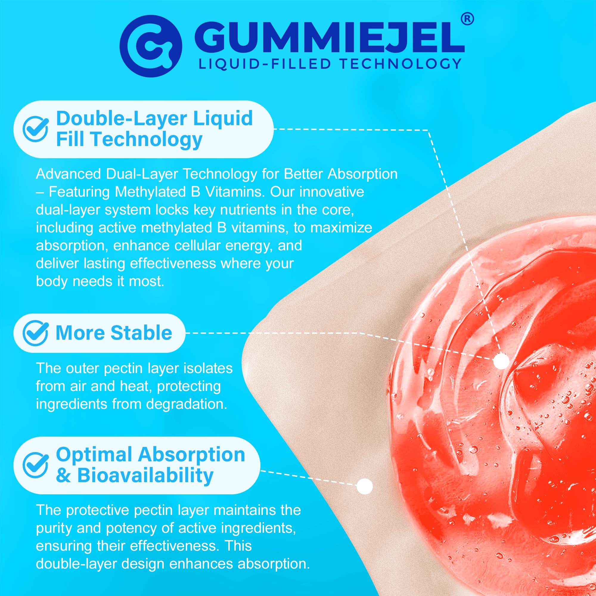 Algae-based omega-3 in NEVISS gummies for brain and heart health