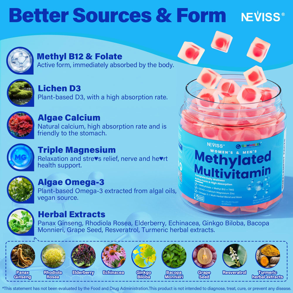 Plant-based D3 and algae omega-3 in NEVISS gummies