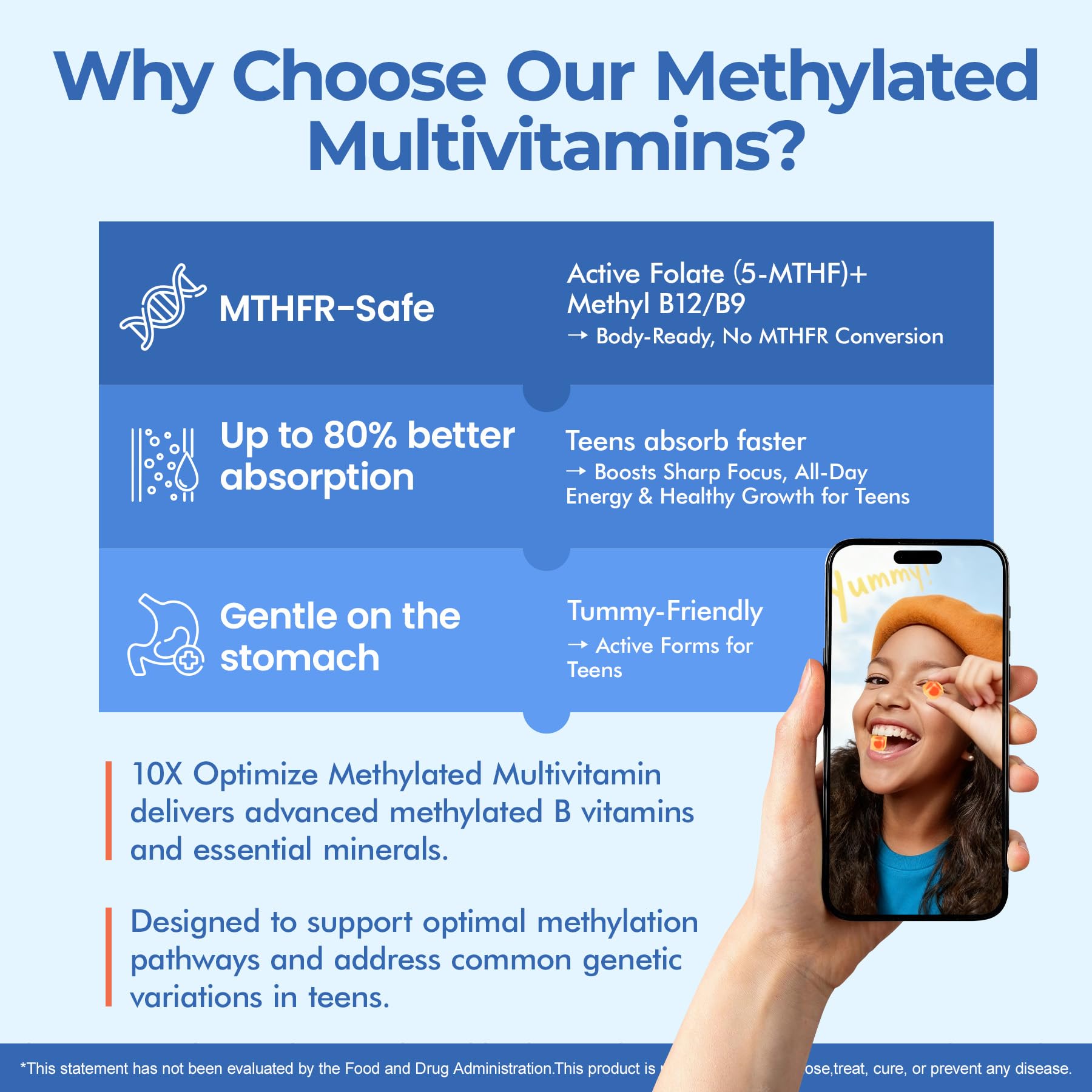 NEVISS methylated multivitamin teens immune support, vitamins C and zinc for defense.