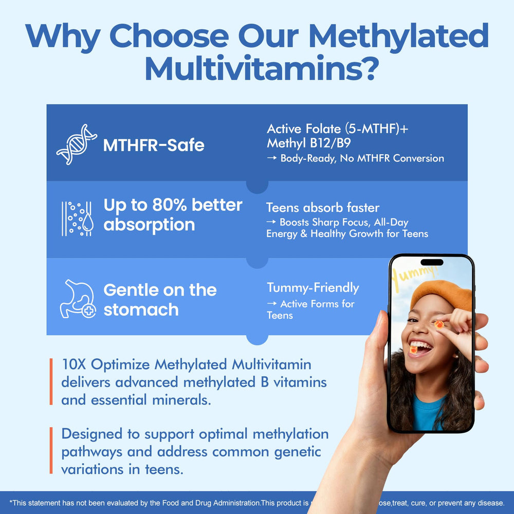 NEVISS methylated multivitamin teens immune support, vitamins C and zinc for defense.