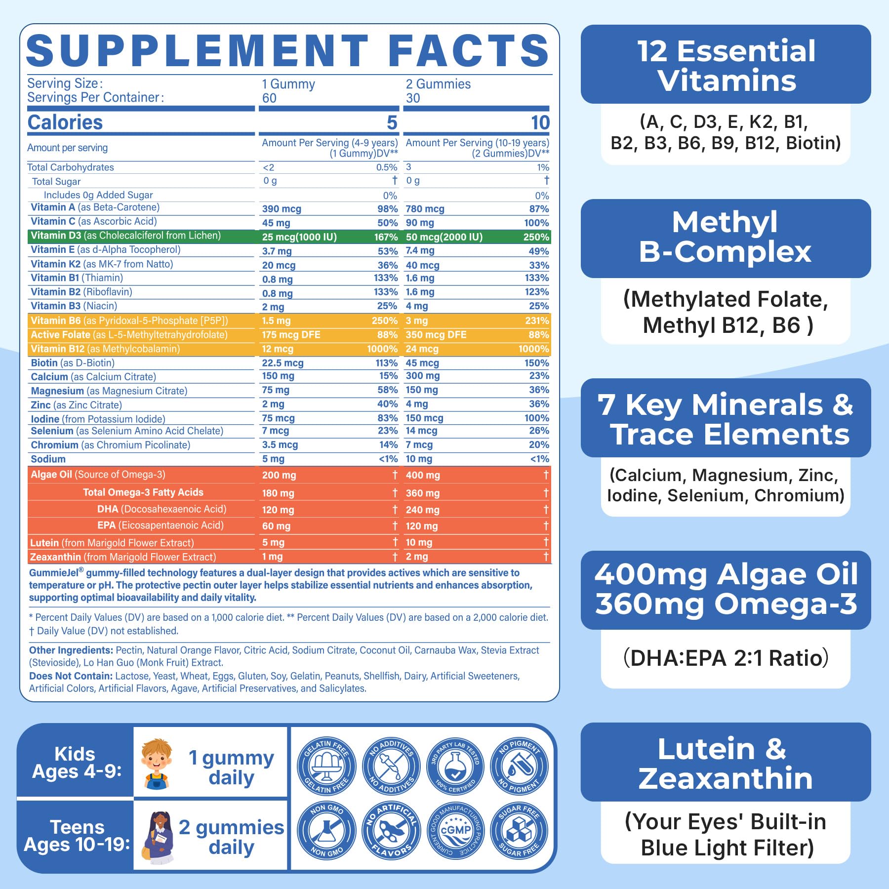NEVISS methylated multivitamin teens liquid core closeup, highlights the jelly center for potent nutrients.