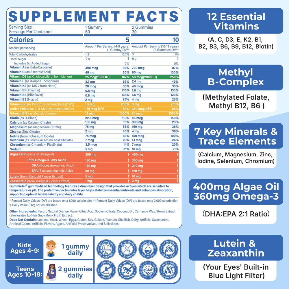 NEVISS methylated multivitamin teens liquid core closeup, highlights the jelly center for potent nutrients.