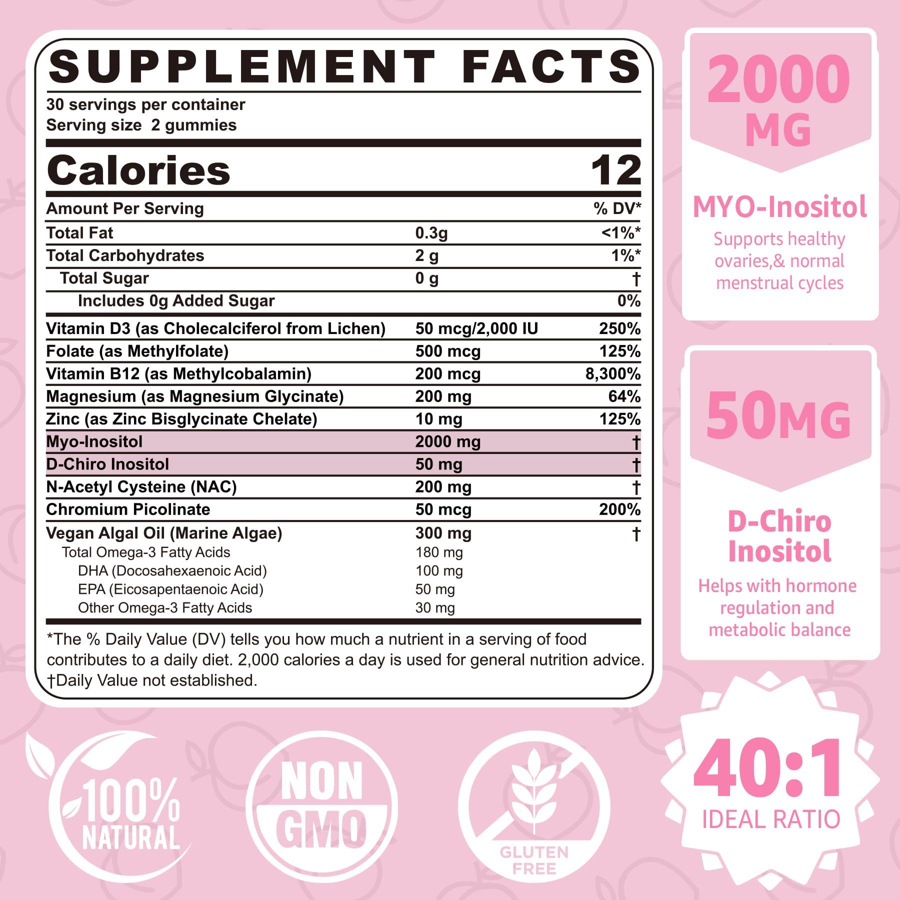 NEVISS inositol 40 to 1 ratio gummies package for daily support.