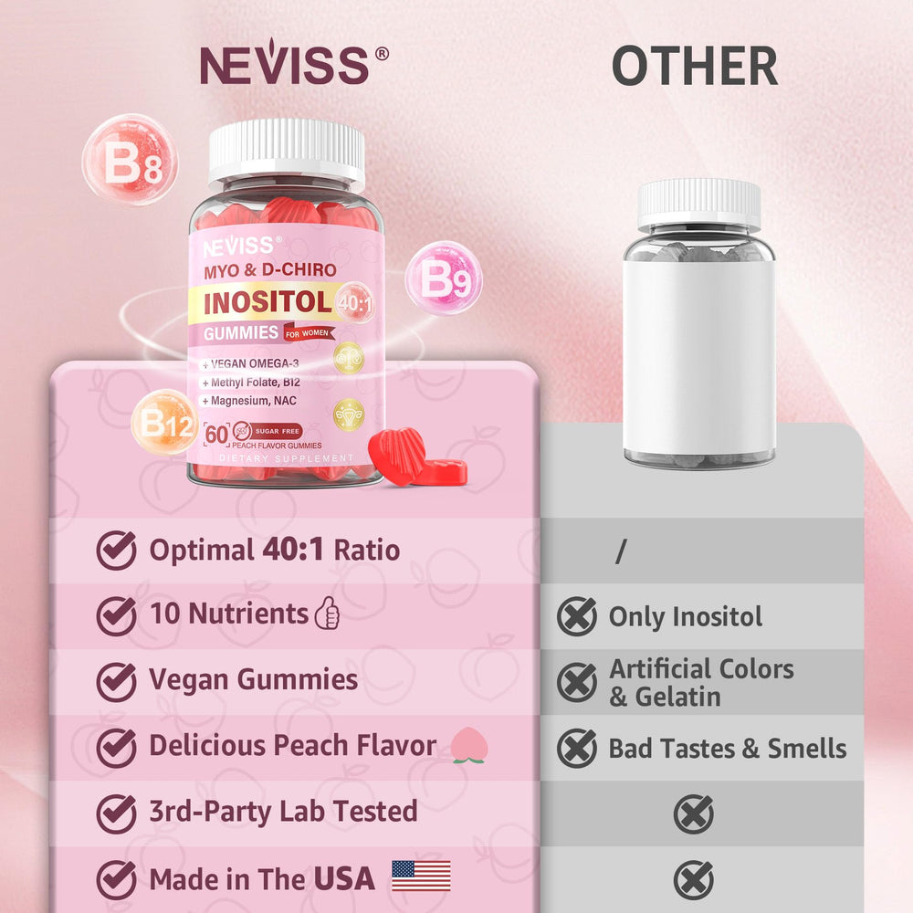 NEVISS NAC for immune-support and antioxidant potential.