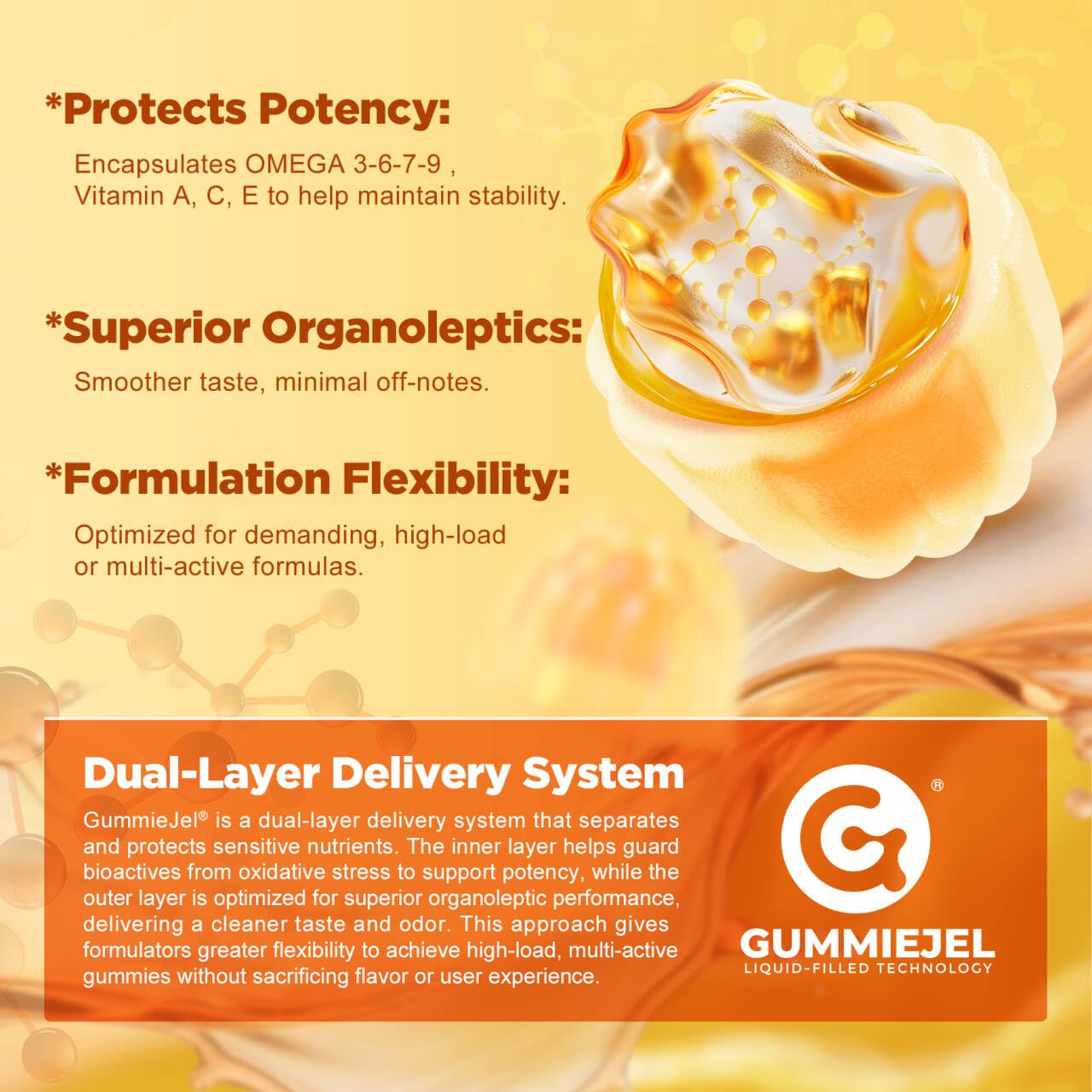 NEVISS gummies texture closeup conveys smooth orange flavor