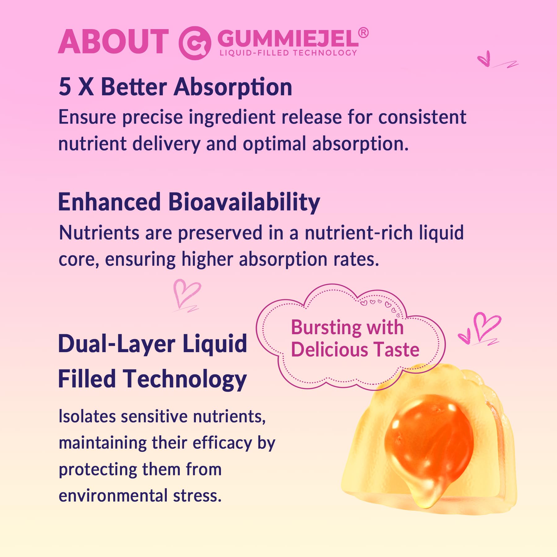 NEVISS on-the-go gummy snack designed for daily use.