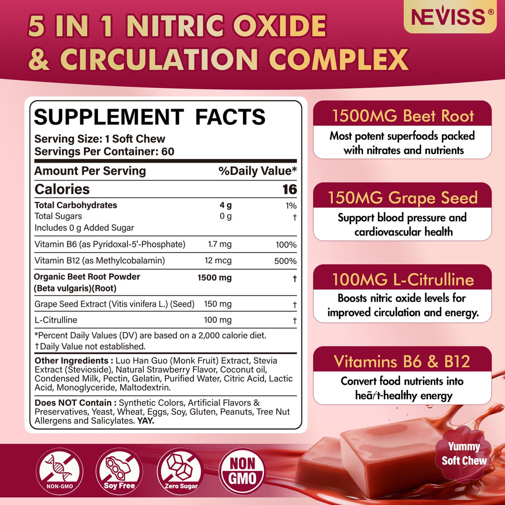 NEVISS Organic Beet Chews 1500mg serving image highlights convenience