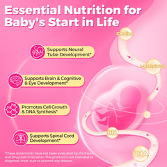 DHA+EPA omega 3 gummy highlighting brain development support from NEVISS.