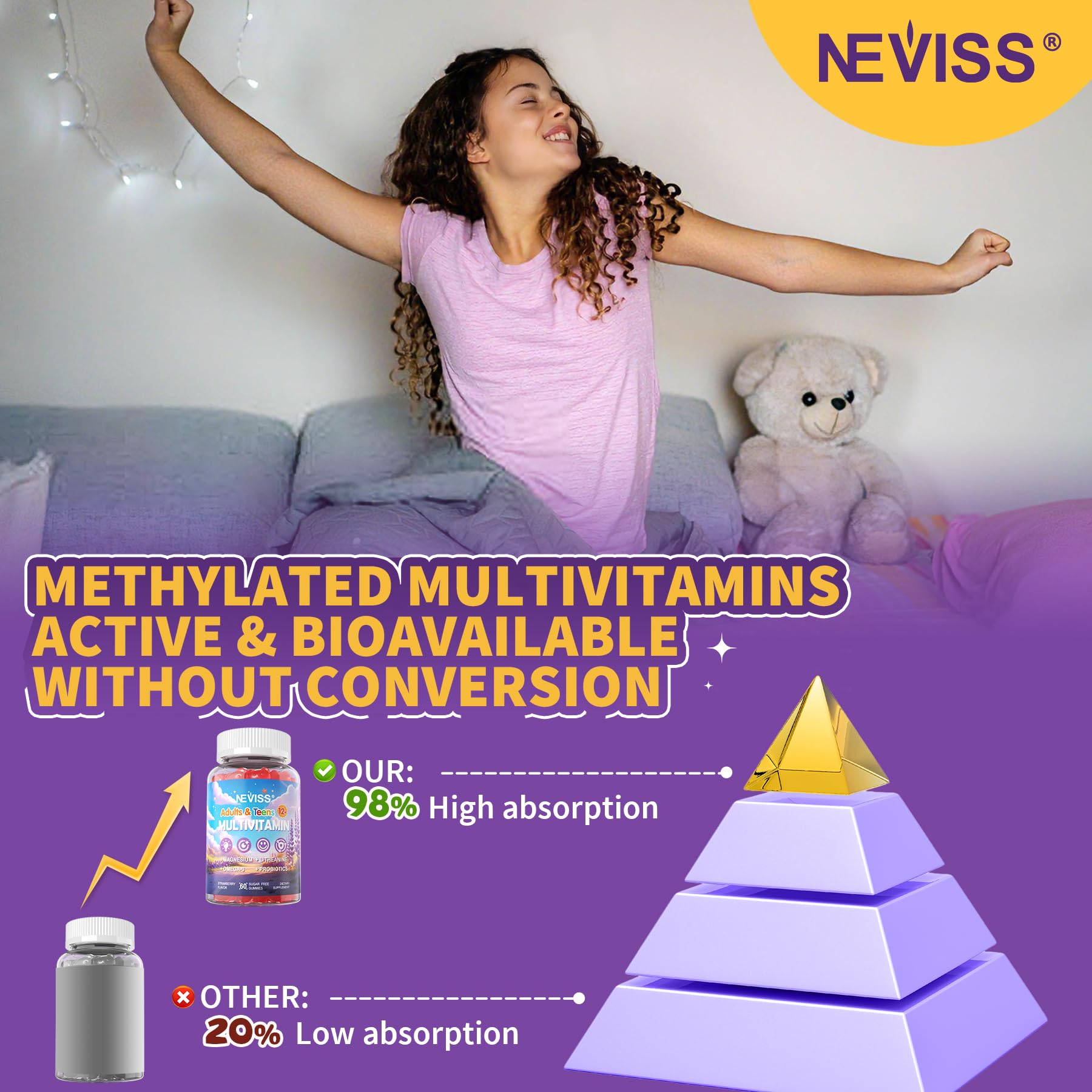 NEVISS probiotics 5B CFUs promote gut health and nutrient absorption.