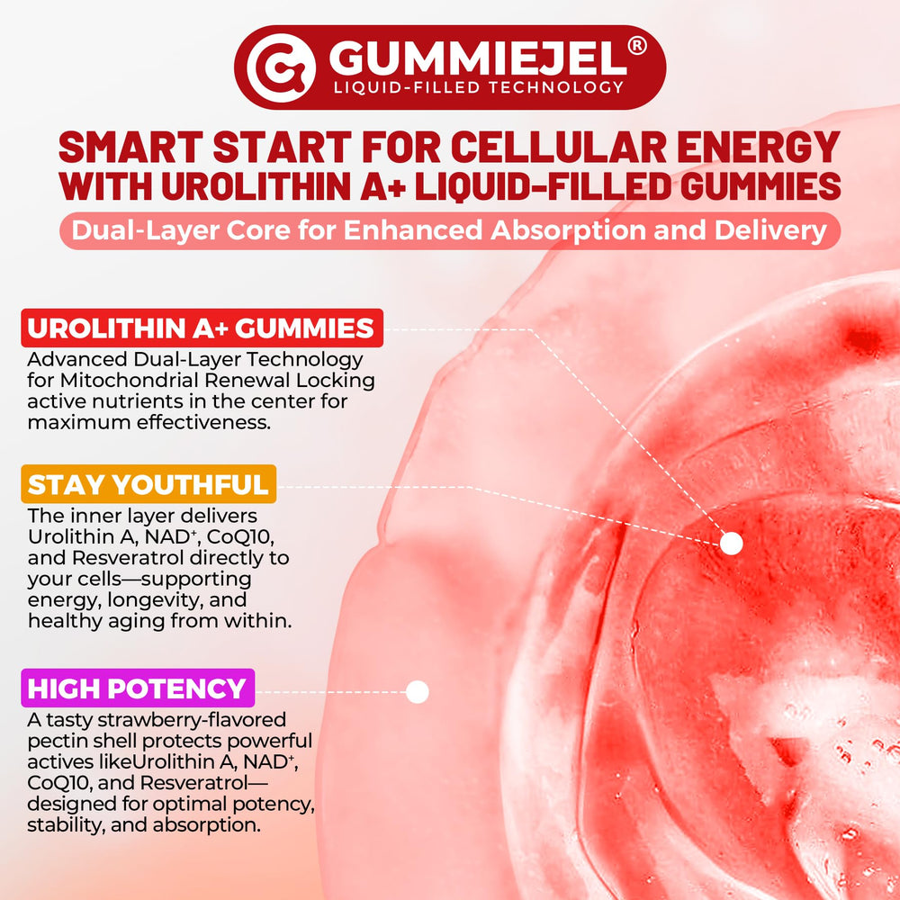 NEVISS Urolithin A gummies closeup showing chewy texture and energy support