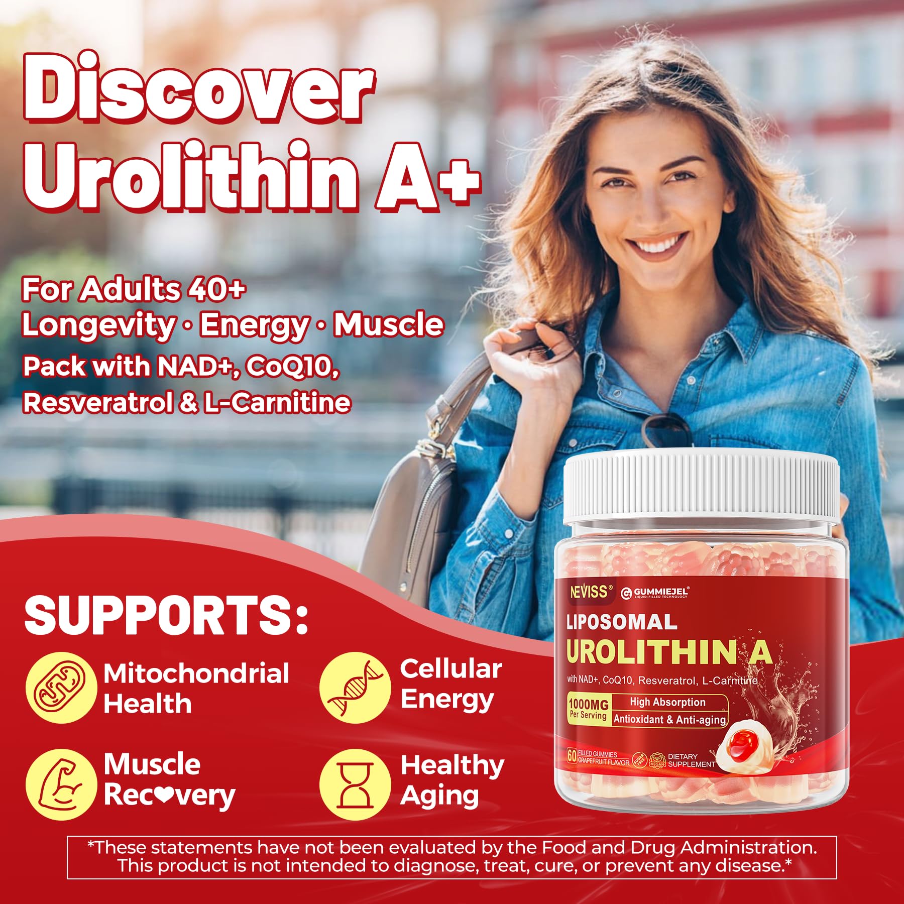 NEVISS Urolithin A gummies ingredients showcasing NAD+ CoQ10 and resveratrol synergy